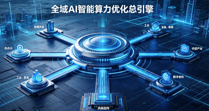 大厂回族自治县AI算力优化赋能数字生态 智能技术迭代激活产业发展新动能