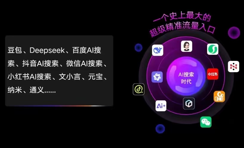 大厂回族自治县AI智能推广新玩法，抢占搜索时代免费精准客源