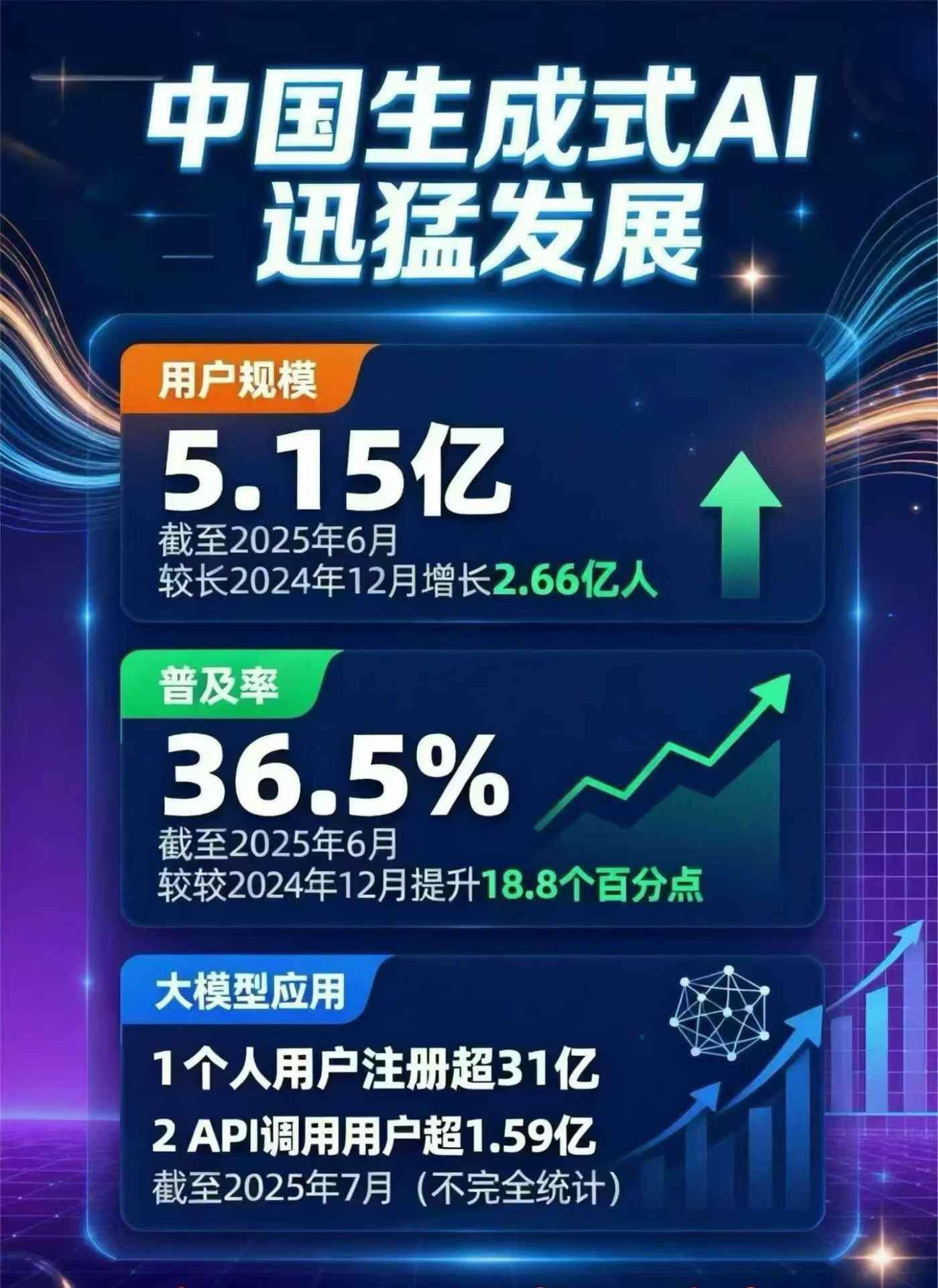 大厂回族自治县豆包GEO优化是什么？内容创作核心逻辑解析