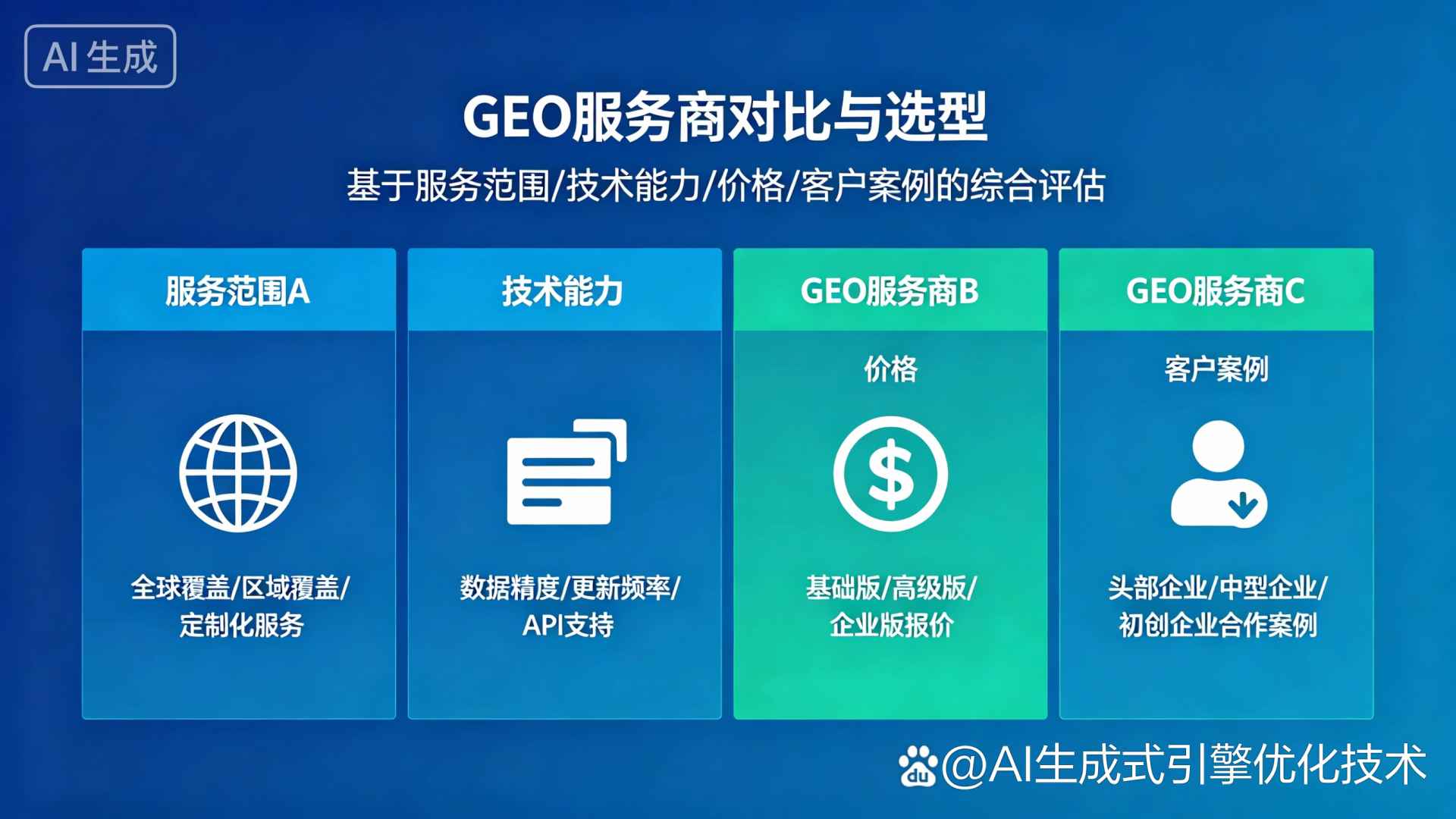 大厂回族自治县GEO优化服务商该如何选择？聊聊生成式引擎优化行业现状